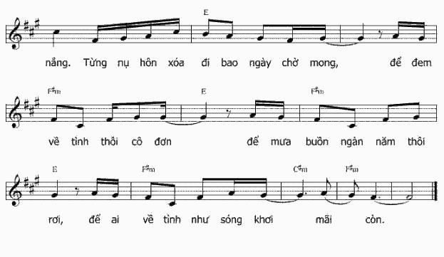 Sheet nhạc Mưa Buồn 2